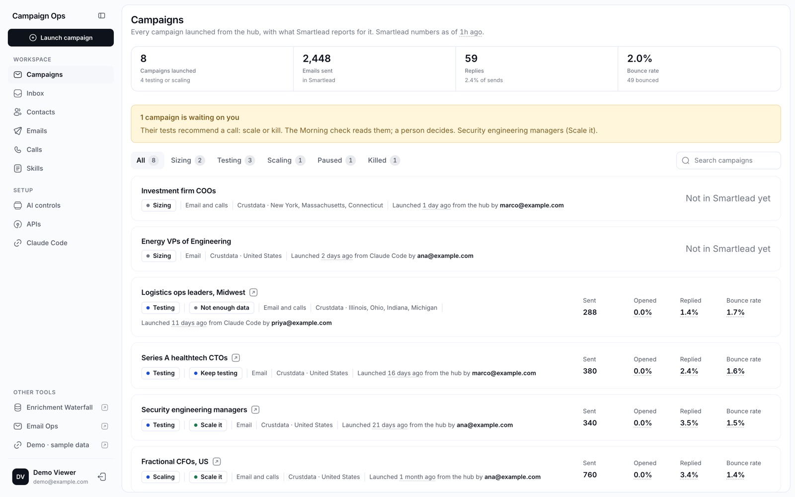 Campaign Ops: the campaign list with stages, verdicts and Smartlead numbers